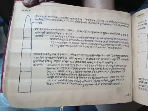 Thumbnail: HANDWRITTEN IN HINDI SHRI KHUSHYALRAM SHARMATMAN JAYKRISHN SHARMA PAGES 195