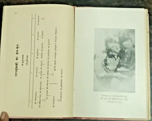 Thumbnail: INDIA SPIRITUAL: PARAMHANS PANDIT GANESH NARAYAN CHARITRA SOPAN BY SAGARMAL 1993