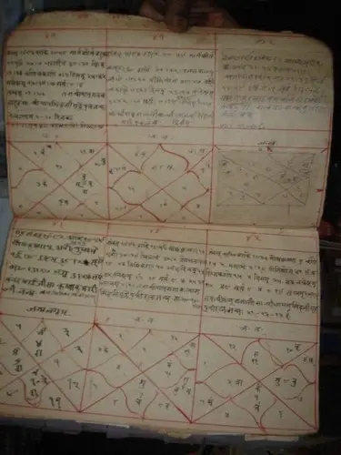 Thumbnail: INDIA RARE - HAND WRITTEN JANAMKUNDALI'S [ BIRTH CHARTS ] IN REGISTER IN HINDI