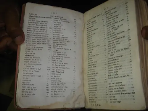 Thumbnail: AYURVEDA : CARAKA SANHITA OF AGNIVESA PART II IN SANSKRIT /HINDI PAGES 1206 HC