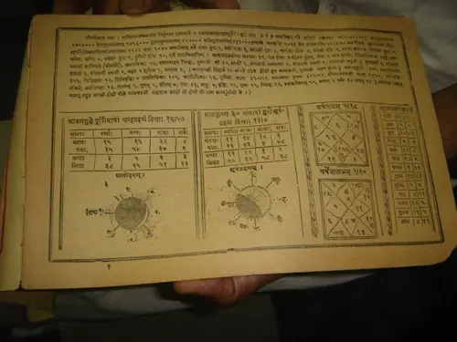 Thumbnail: INDIA RARE ASTROLOGY OLD PANCHANG IN HINDI 1925 TO 1983/84 - 8 IN 1 LOT