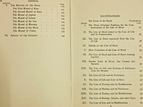 Thumbnail: 1953 LONDON PRINT: CHEIRO'S PALMISTRY FOR ALL ENGLISH PAGES 143 - ILLUSTRATED HC