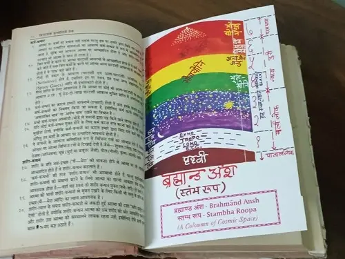 Thumbnail: KRIYATMAK KUNDALINI TANTRA WITH SAHAJ ASHTANG YOGA BY MAHRISHI YATINDER (DR. GAH