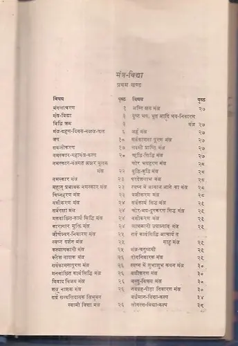 Thumbnail: RARE - MANTRA-VIDHYA - KARNNIDAN SETHIYA - ILLUSTRATED - PAGES 218 FIRST EDITION