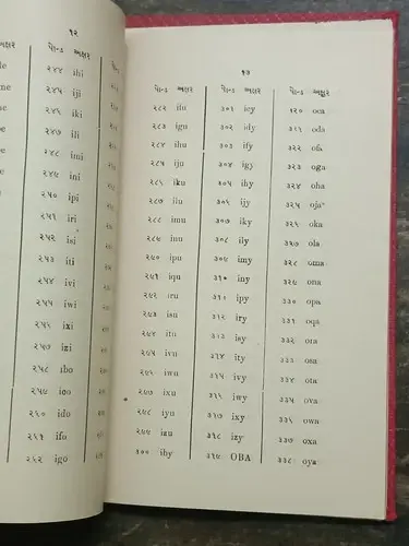 Thumbnail: INDIA VINTAGE RARE: PRIVATE TELEGRAPHIC CODE D. M. CHOKSEY & CO. PAGES 49 ENG/GU