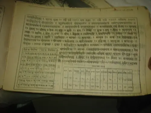Thumbnail: INDIA RARE ASTROLOGY OLD PANCHANG IN HINDI 1925 TO 1983/84 - 8 IN 1 LOT