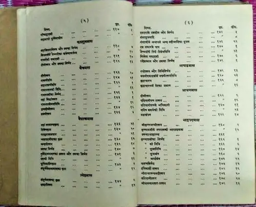Thumbnail: INDIA RARE SHREE NIMBARK VRAT NIRNAYA BY BRAJ BALLABH HARIPRASAD JI 1911
