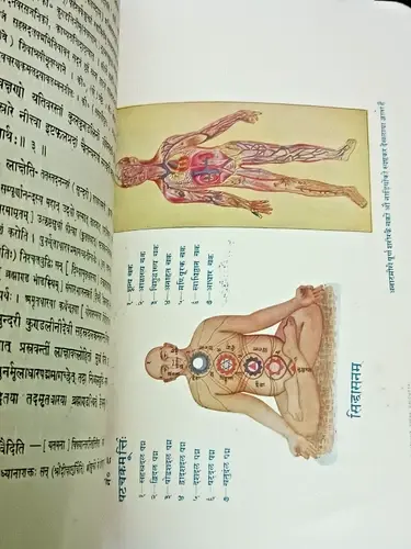 Thumbnail: INDIA 1925 BOOK CHAKRAS / KUNDALINI HINDI SANSKRIT SWAMI HANS SWAROOP ILLUSTRATE