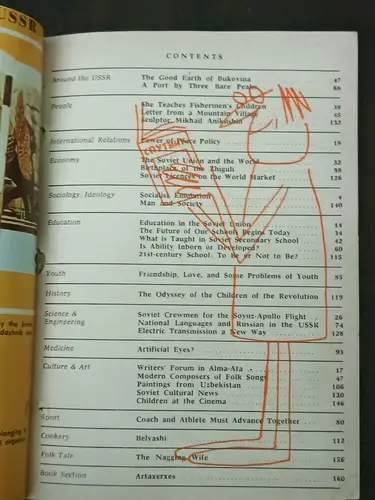 Thumbnail: RUSSIAN DIGEST: SPUTNIK MONTHLY DIGEST OF THE SOVIET PRESS 1973 SET OF 5 ENGLISH