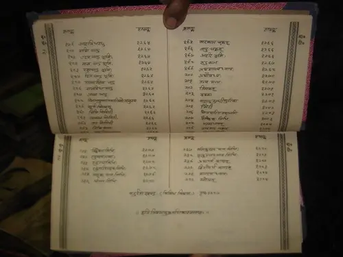 Thumbnail: ATH SHRI BHARGU SANHITA MAHASHASTRAM BHASHA TIKA SAHITM IN HINDI ILLUSTRATED