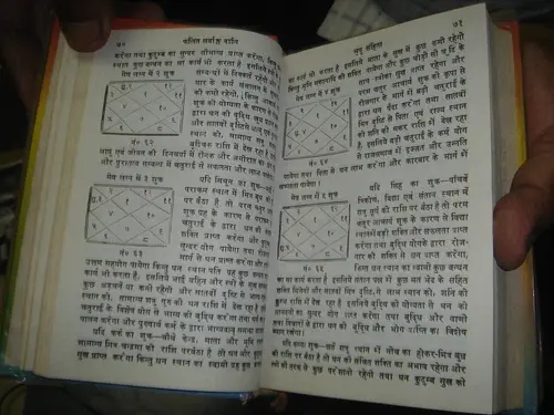 Thumbnail: BHRIGU SAMHITA IN HINDI BY BHAGWAN DAS MITTAL PAGES 884 - ILLUSTRATED - HC