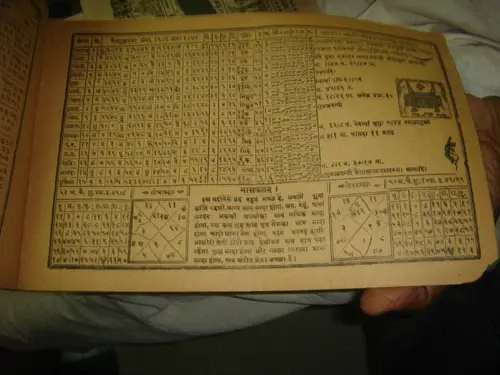 Thumbnail: INDIA RARE ASTROLOGY OLD PANCHANG IN HINDI 1925 TO 1983/84 - 8 IN 1 LOT