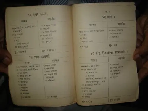 Thumbnail: INDIA JAIN DIGAMBER SARAVGIYAN : MAHAJAR BANDOBAST NUKTEJAT IN HINDI 1914