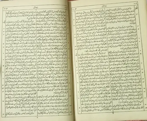 Thumbnail: COLLECTORS VINTAGE BOOK: THE HOLY BIBLE URDU PRINTED IN 1935 GREAT BRITAIN