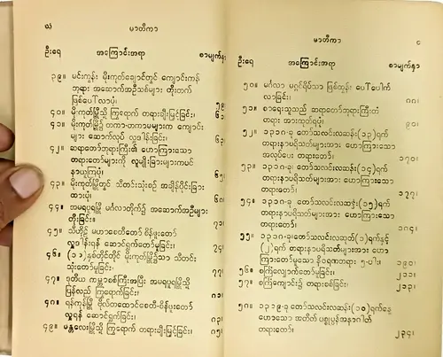 Thumbnail: VINTAGE BURMESE BOOK WITH MANY IMAGES RELATED TO BUDDIST MONKS, PAGODA ETC