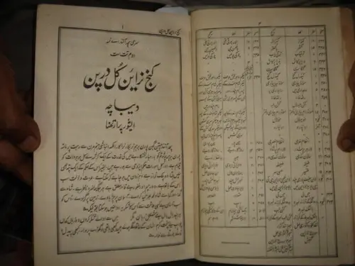 Thumbnail: INDIA RARE - PRINTED BOOK IN URDU - PAGES 516 - ILLUSTRATED