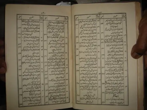 Thumbnail: INDIA RARE - PRINTED BOOK IN URDU - PAGES 516 - ILLUSTRATED