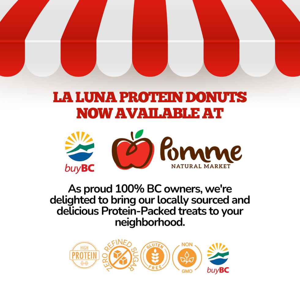 affordable social media marketing for small businesses in Vancouver.png