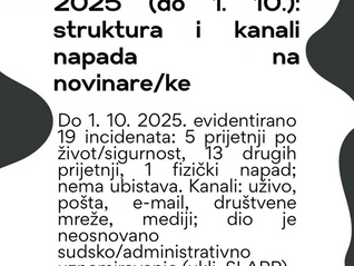 bez straha stop cenzuri MOACG