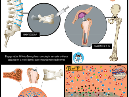 Bioactividad