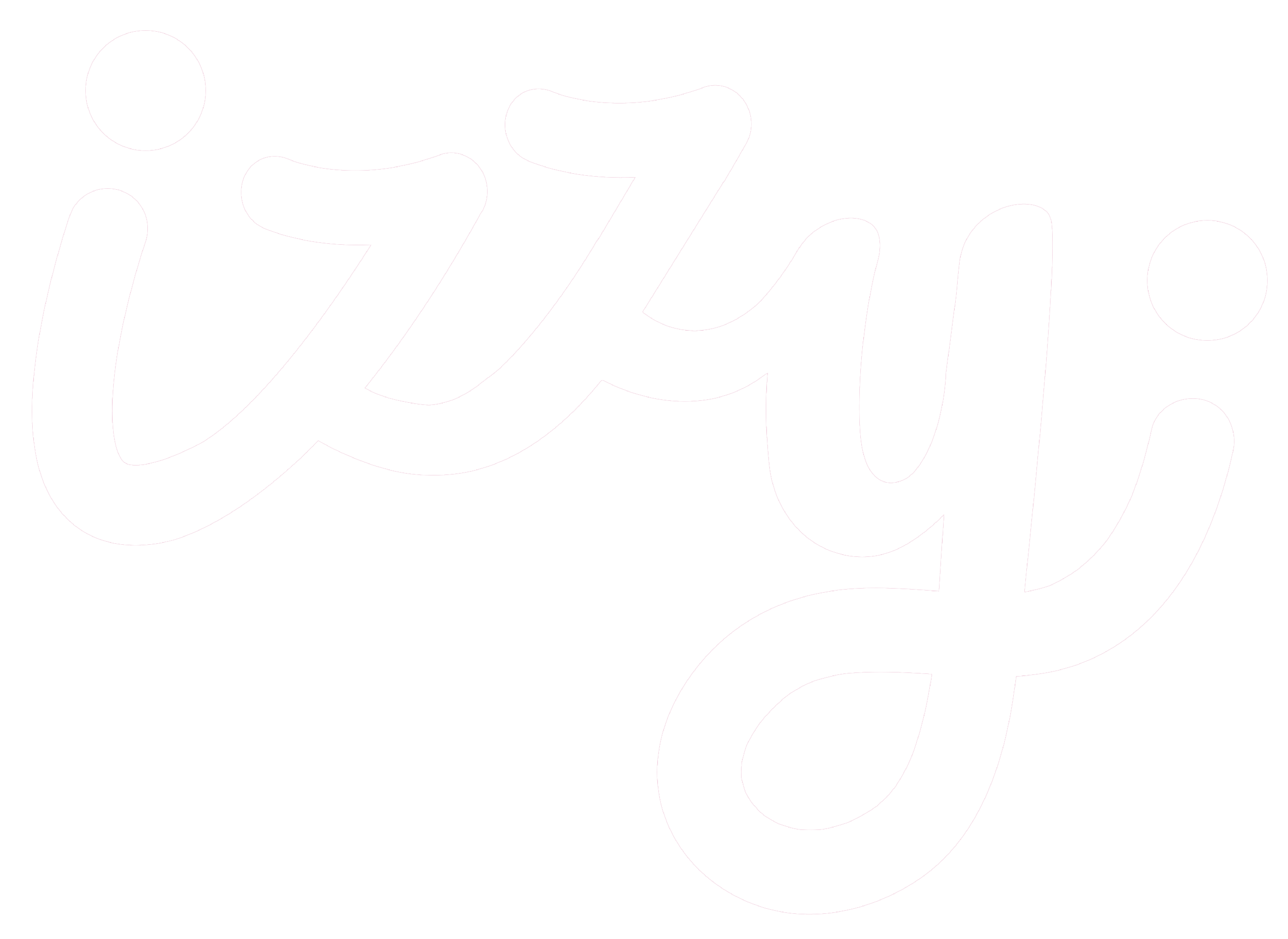 izzy wheels