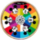 Thumbnail: Mickey Colour Wheel