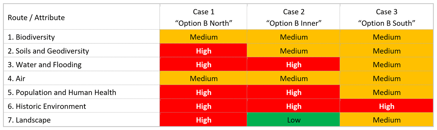 risk_table.gif