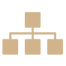 symbole