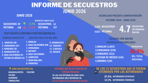 DURANTE JUNIO DE 2026 CINCO PERSONAS FUERON SECUESTRADAS AL DÍA