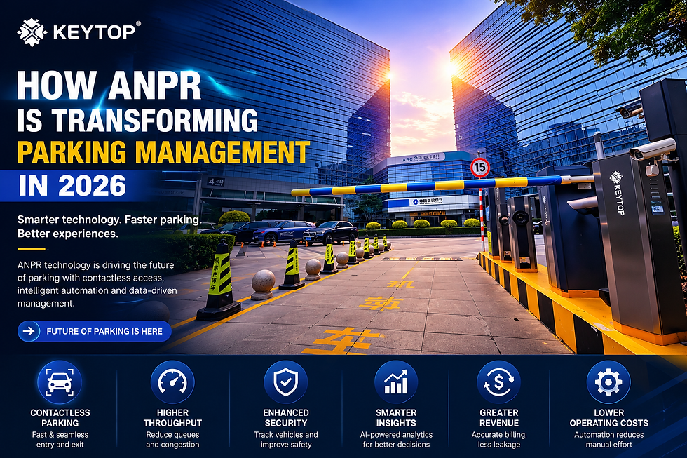 How ANPR Is Transforming Parking Management in 2026