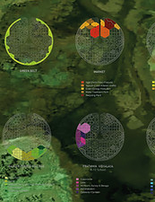 ONE-Village