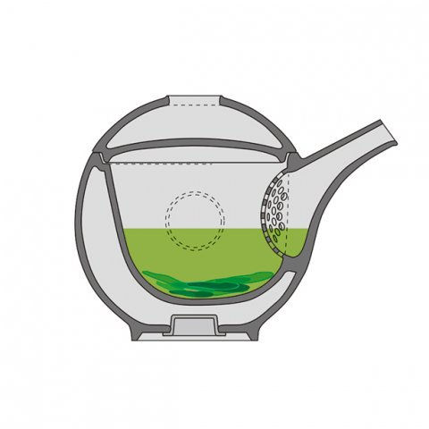 Thumbnail: Comot Japanese Houhin Pot & Cup Set