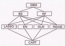 blocher23_uci_max_poset_depth_edited_edi