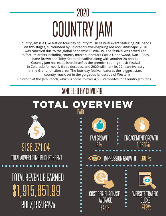 country jam case study 1.jpg
