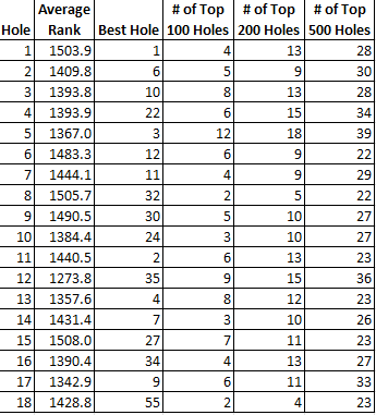 Hole raw data.png