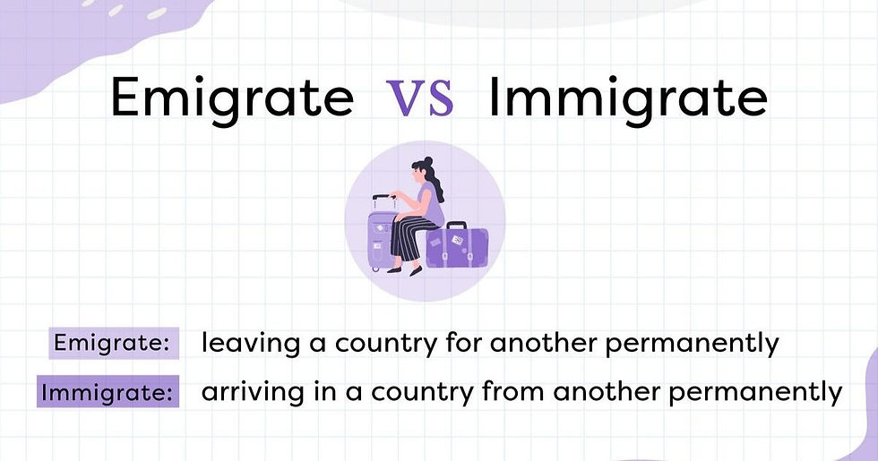 Immigrate vs Emigrate: The core meaning