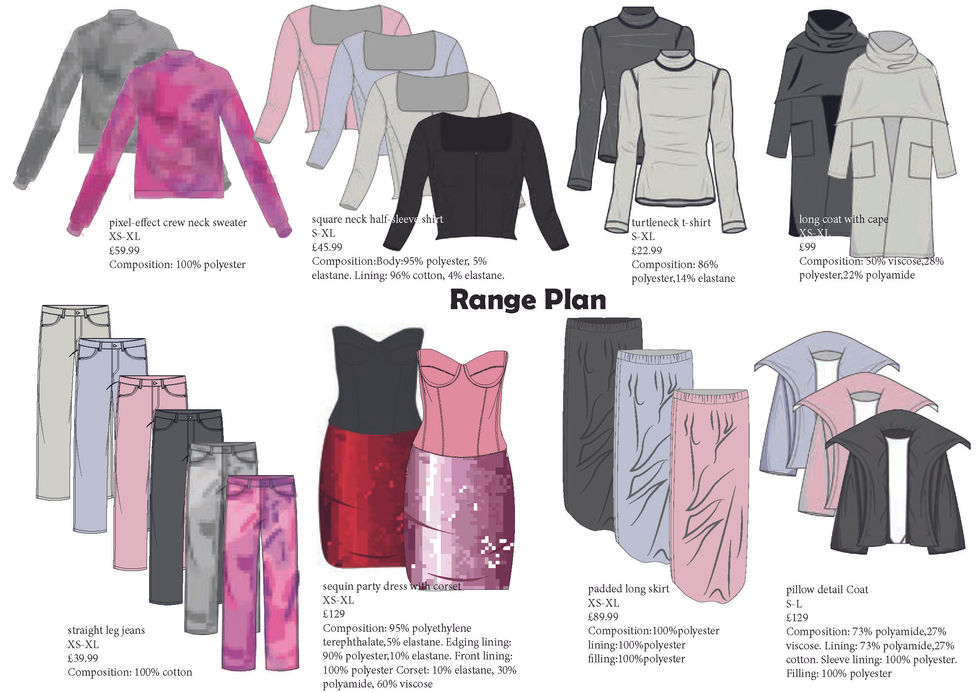 Coursework- Fashion Buying_Range Development 6
