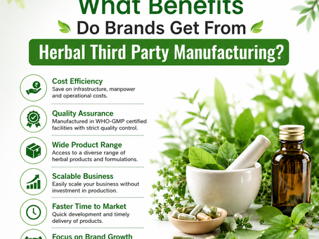 Herbal Third Party Manufacturing