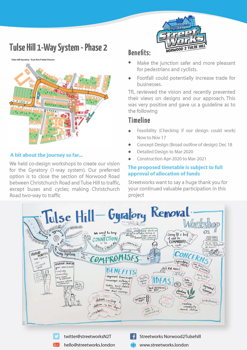 Flyer for one way system