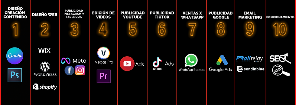 MKT DIGITAL.png