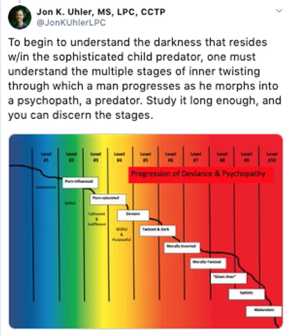 Screen Shot 2019-11-22 at 2.28.12 PM.png