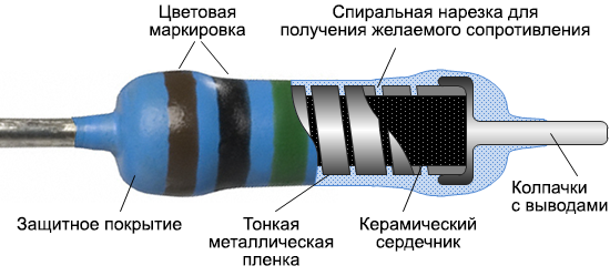 Как выбрать подходящий резистор