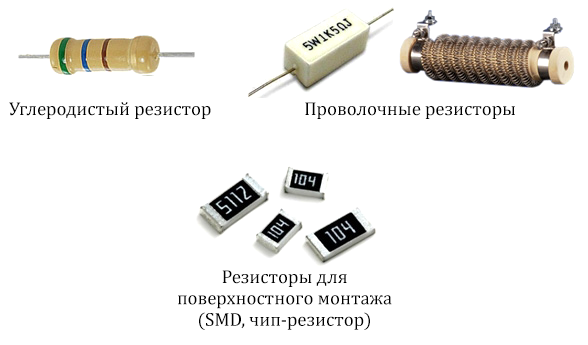 Как выбрать подходящий резистор