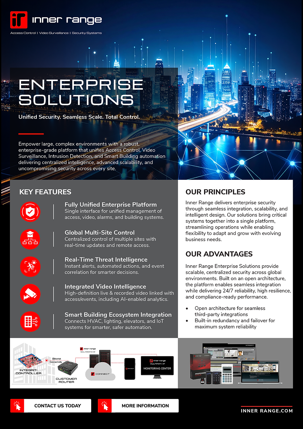 Enterprise Solution