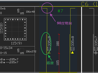 柱頂錨錠方式