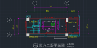 什麼是鋼筋撿料(一)