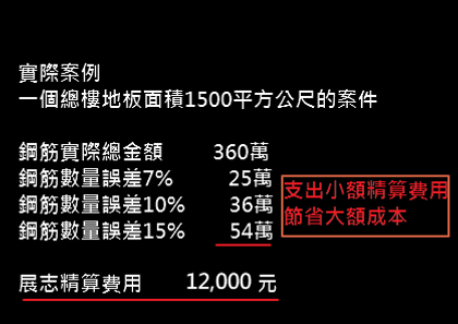 支出小額精算費用.png