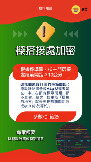 樑主筋搭接處「加密」到底是什麼?