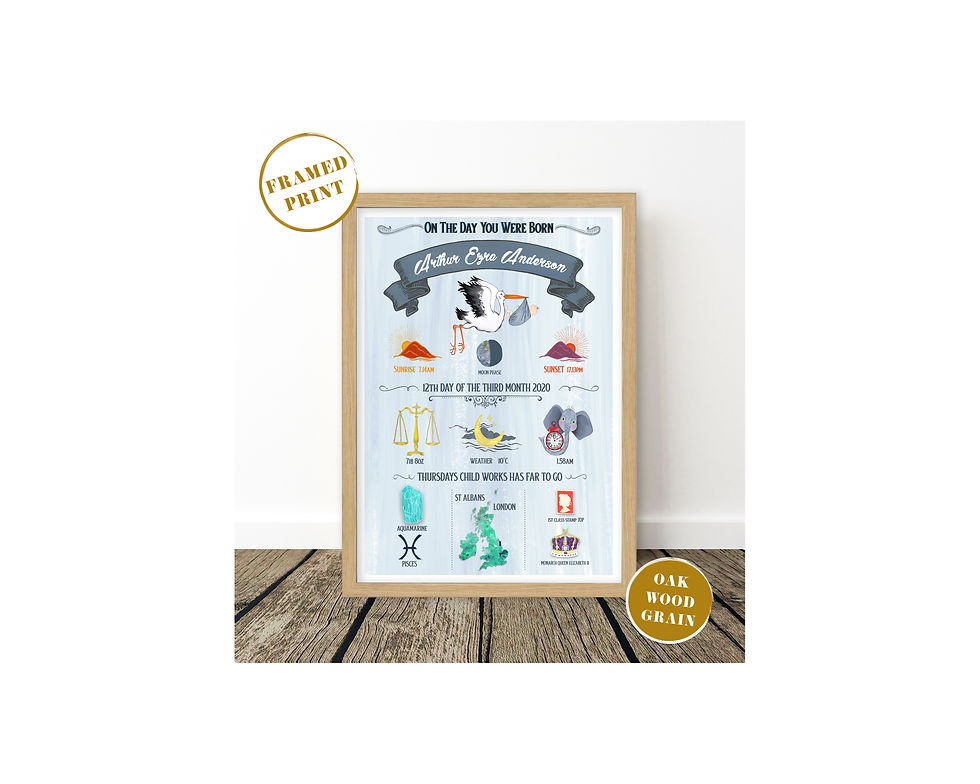 Thumbnail: A hand painted illustrated new baby birth print in a petrol blue pink tone colour option