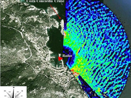 The Role of Hydrographic Surveys in Enhancing Coastal Infrastructure Planning